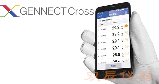 GENNECTCross　SF4071、SF4072