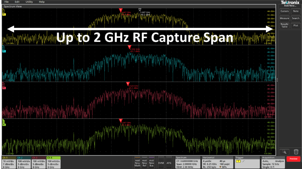 Tektronix LPD64 紧凑型数字化仪