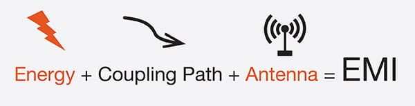 什么是电磁兼容性 (EMC) 测试？